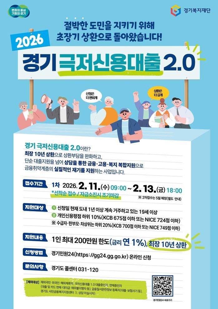 경기도 극저신용대출 2.0, 경제적 ...