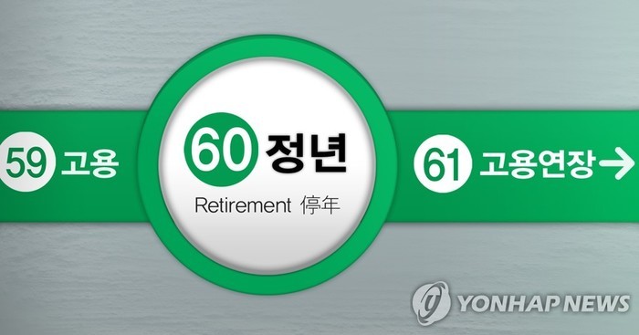 고령자 고용률 70% 돌파, 경제활동...