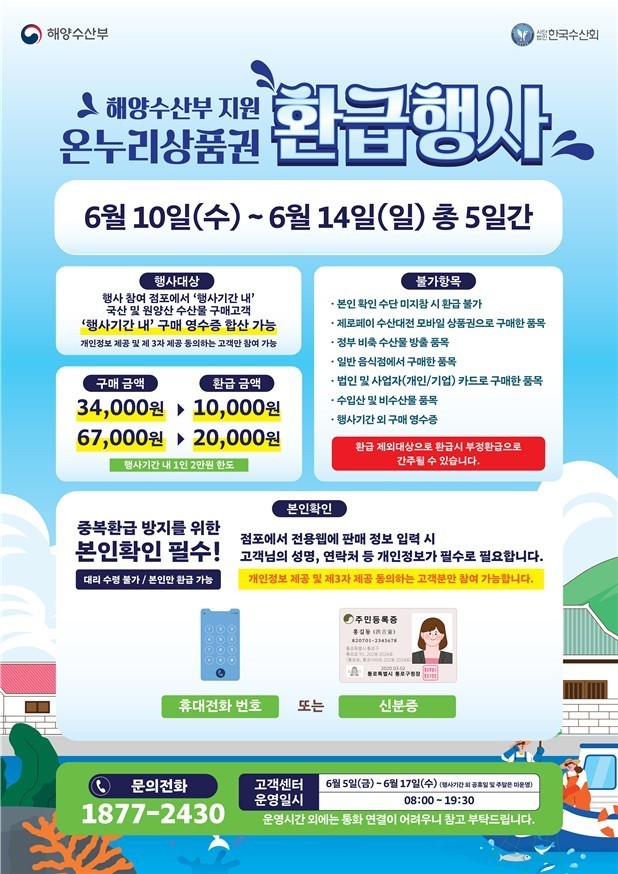 전통시장 수산물 구매 시 온누리상품권...
